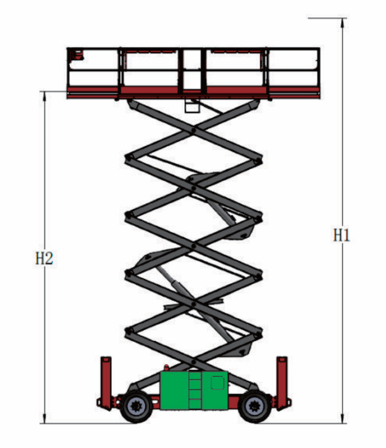 Working Heights